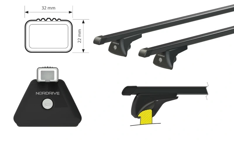 Bagażnik bazowy Belki Poprzeczki Nordrive Quadra DS 7 5p 2022 >