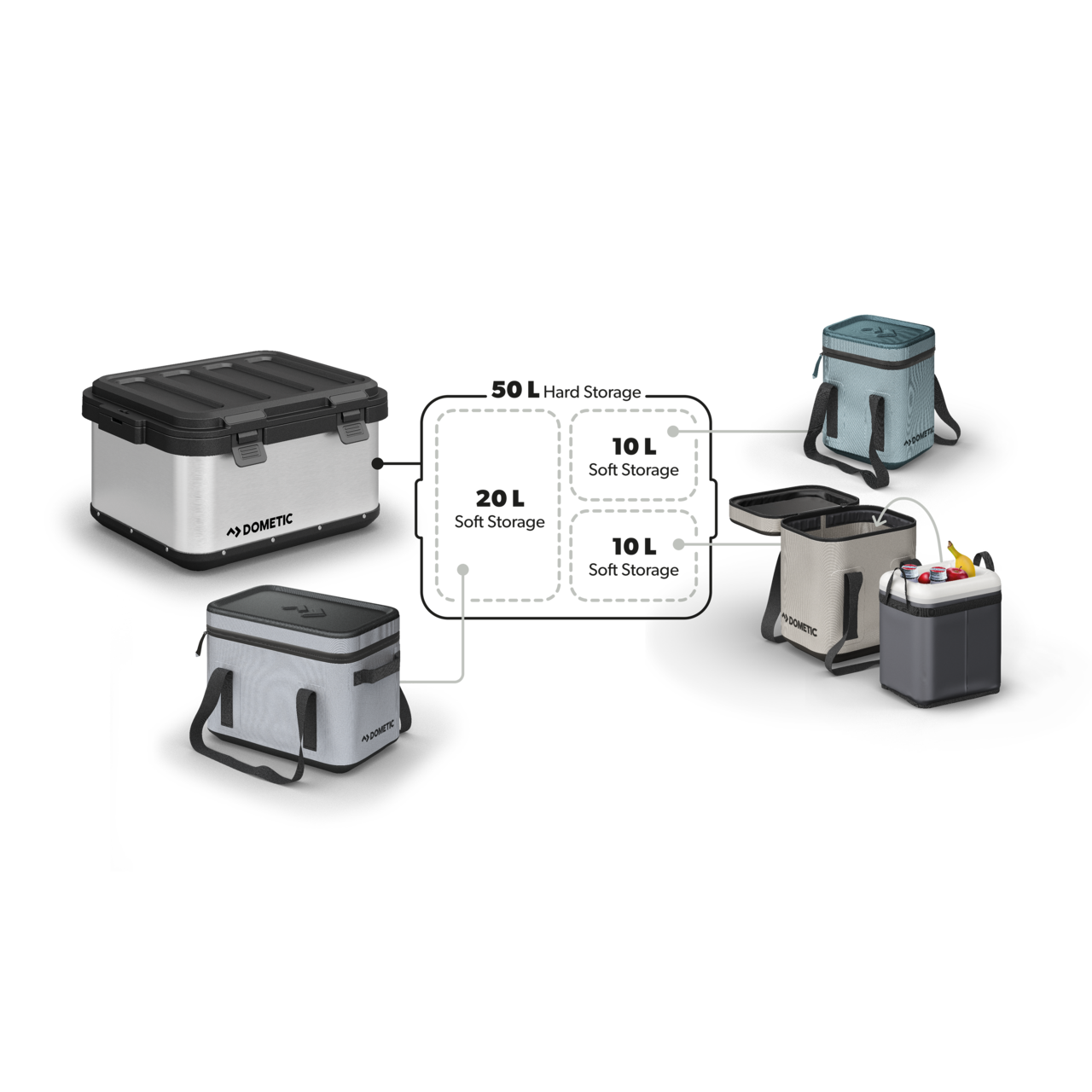 Dometic Portable Gear Storage 20L silt 9600050767
