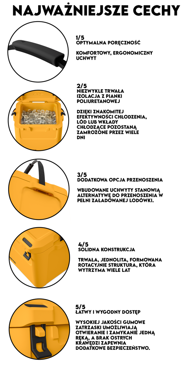 Dometic COOL ICE CI 15 GLOW 9620008805