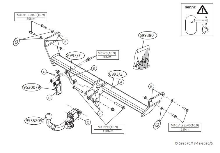 Hak holowniczy Brink Kia Soul III 2020-