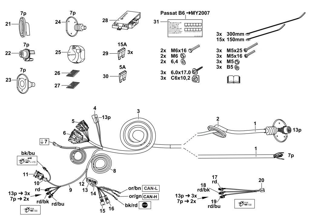 Wiązka Westfalia  321600300113