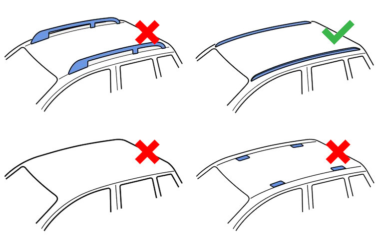 Thule Kit zestaw montażowy 186193