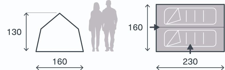 Namiot turystyczny Kampa Stargazer 02  9120002488