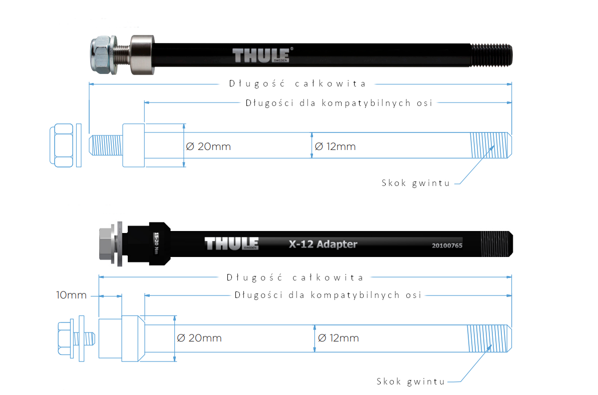 Thule Thru Axle 152-167 mm (M12X1.0) - Syntace 20110729