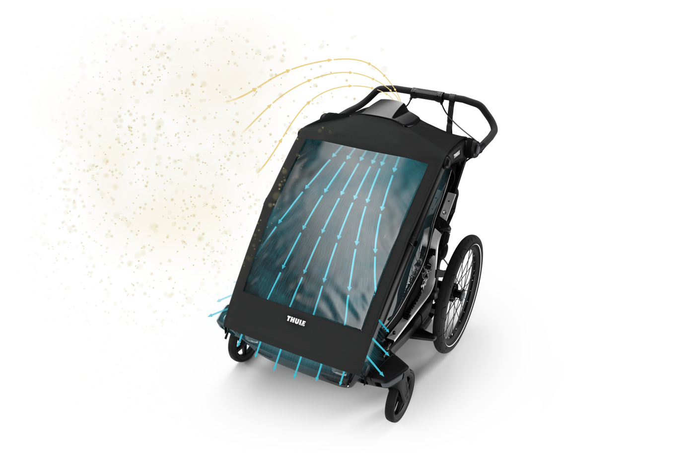 Thule Chariot Air Purifier Cover – Pokrywa oczyszczacza powietrza 20201530
